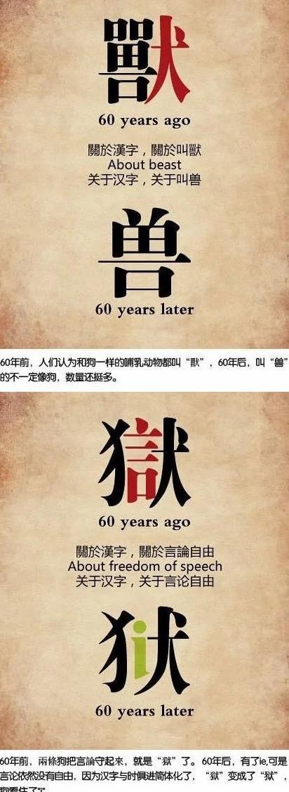 中共推简体字的用意