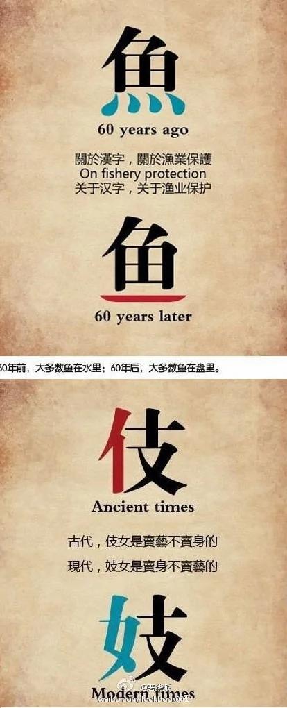 中共推简体字的用意