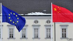 中国欧盟