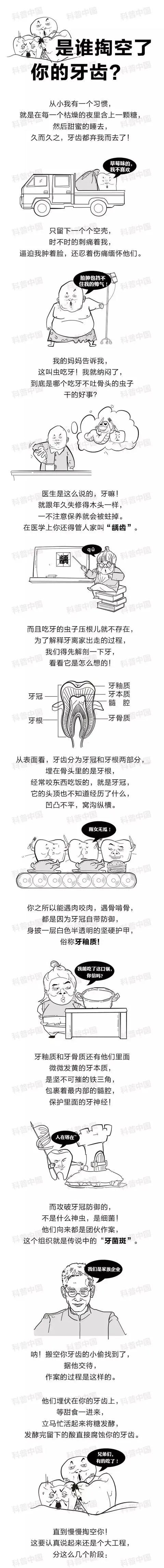 "蟲牙"到底是怎麼回事?真的是蟲子乾的?罪魁禍首竟然是… 2 20190626062802872