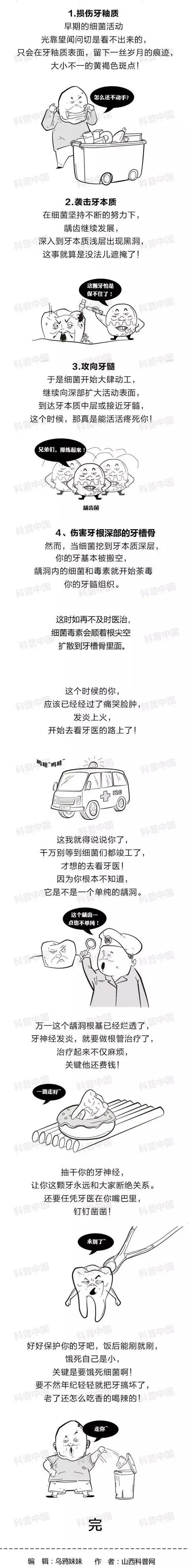 "蟲牙"到底是怎麼回事?真的是蟲子乾的?罪魁禍首竟然是… 3 20190626062803922