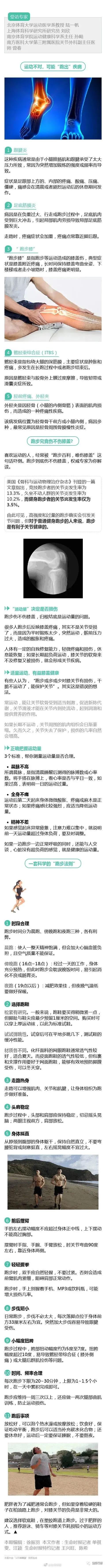 運動不對 可能「跑」出病!尤其是這5種? 1 20200513100441683