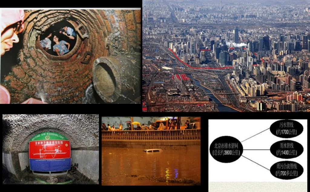 图片16 1024x636 安邦咨询：下水道——埋藏在地下的城市实力