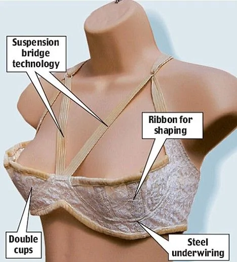 玛丽莲梦露用过的“神奇胸罩”将被公开拍卖 