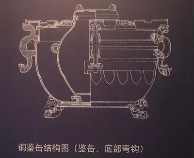 中國古代冰箱
