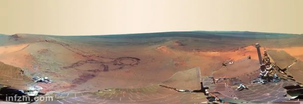 美國宇航局公布火星全景照片