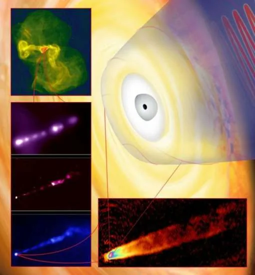 5000萬光年外黑洞發現高能伽馬暴爆發(圖)