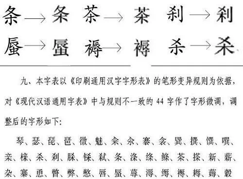 44個擬進行字形調整的漢字