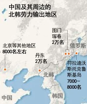 2万朝鲜人将在中国丹东就业