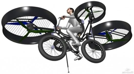 捷克工程師設計飛行自行車可垂直起飛和下降飛5分鐘(圖)