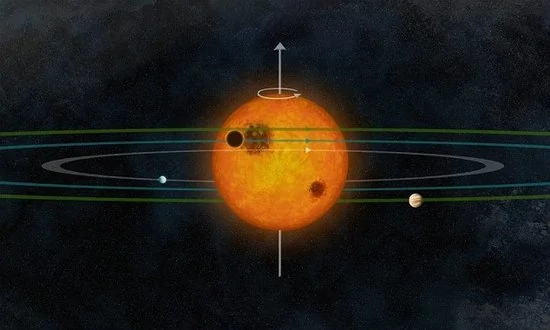 太陽系鏡像星系現身 排列酷似八大行星