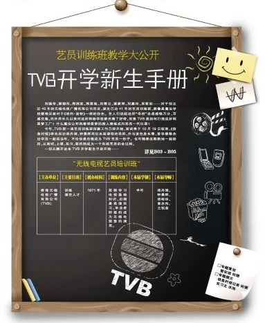 TVB藝員訓練班教學大公開 揭秘不為人知的校規(組圖)