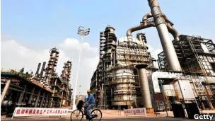 中国炼油厂