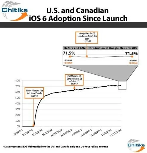 還iPhone5的欠債關於蘋果iPhone5S的終極猜想(組圖)