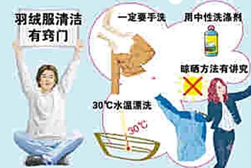 冬季羽绒服清洗小妙招