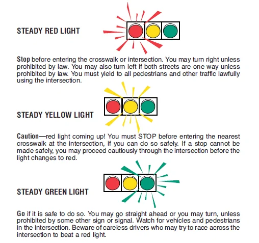 美国交通法规：黄灯通过不算违法