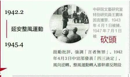 毛泽东犯的弥天大罪