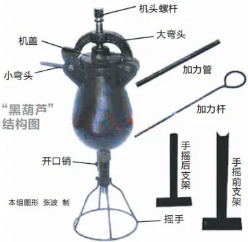 嘭！中國老式「爆米花神器」炸響美國探索節目(組圖)