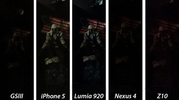 iPhone5/Lumia920/GS3/Nexus4拍照大PK(组图)