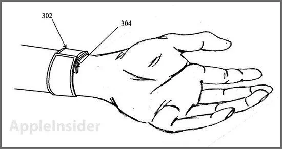 蘋果iWatch智能手錶專利曝光：手環式觸屏可彎曲(組圖)