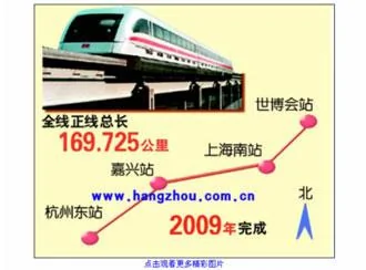 磁悬浮列车项目：在德国已下马五年上海仍在赔本运营(图)