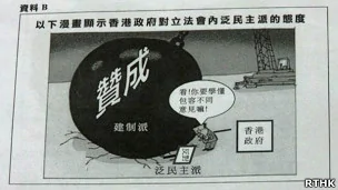 香港中学文凭考试通识教育科试卷中有关香港政治的漫画（香港电台图片10/4/2013）