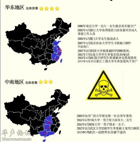 中国高校你不知道的那些事儿一张图揭杀人重灾区(组图)