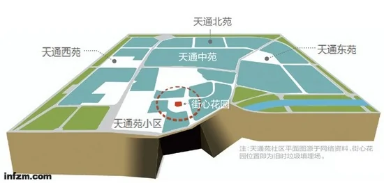 北京天通苑地下埋有百餘畝垃圾引發患癌疑慮(組圖)
