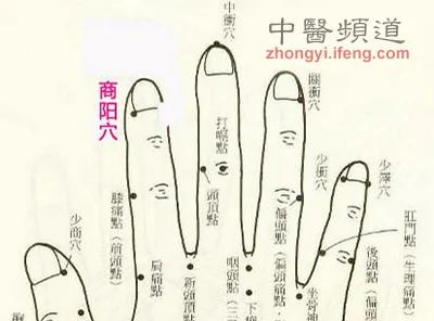 按摩防治百病 必记手脚上的13穴
