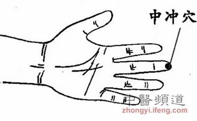 按摩防治百病 必记手脚上的13穴