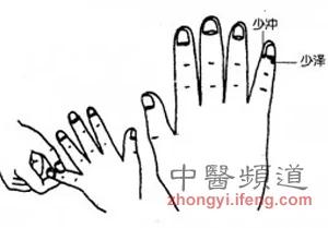 按摩防治百病 必记手脚上的13穴