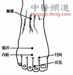 按摩防治百病 必记手脚上的13穴