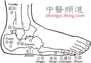 按摩防治百病 必记手脚上的13穴