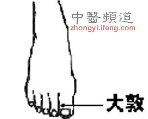 按摩防治百病 必记手脚上的13穴