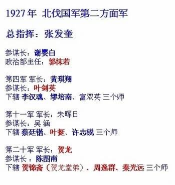 八一南昌暴动内幕 中共篡权 破坏北伐