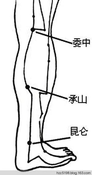 身体里的九个“神奇按钮”
