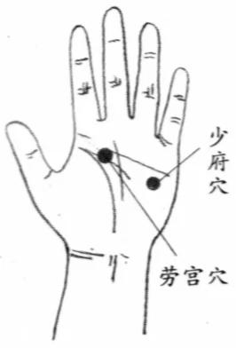 身体里的九个“神奇按钮”