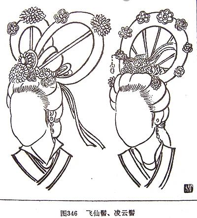驚艷!古代女子的發上乾坤 48 驚艷!古代女子的發上乾坤
