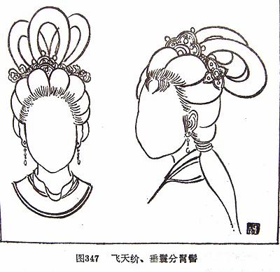 驚艷!古代女子的發上乾坤 49 驚艷!古代女子的發上乾坤