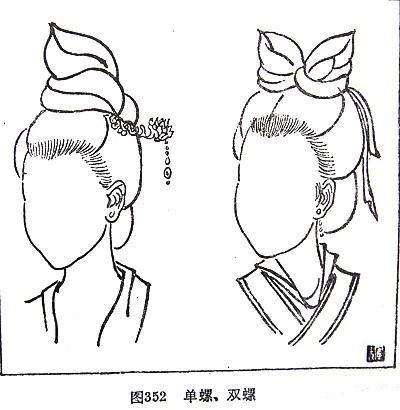 驚艷!古代女子的發上乾坤 52 驚艷!古代女子的發上乾坤
