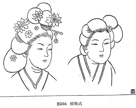 驚艷!古代女子的發上乾坤 54 驚艷!古代女子的發上乾坤