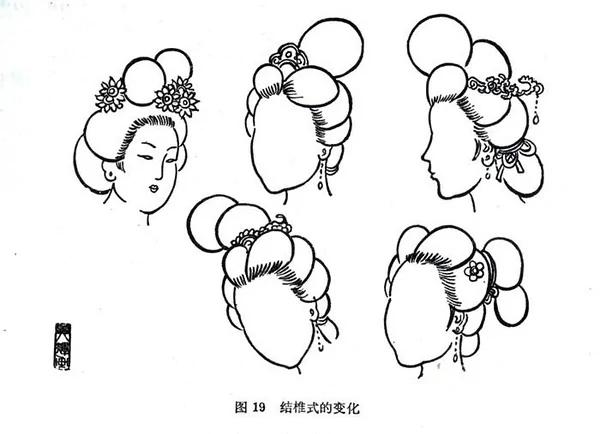 驚艷!古代女子的發上乾坤 55 驚艷!古代女子的發上乾坤