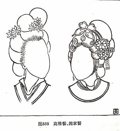 驚艷!古代女子的發上乾坤 56 驚艷!古代女子的發上乾坤