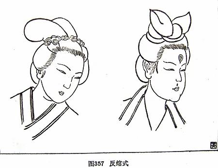 驚艷!古代女子的發上乾坤 59 驚艷!古代女子的發上乾坤
