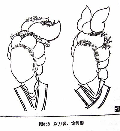 驚艷!古代女子的發上乾坤 60 驚艷!古代女子的發上乾坤