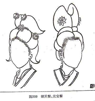 驚艷!古代女子的發上乾坤 61 驚艷!古代女子的發上乾坤