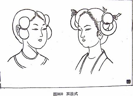 驚艷!古代女子的發上乾坤 62 驚艷!古代女子的發上乾坤