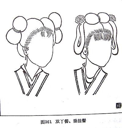 驚艷!古代女子的發上乾坤 64 驚艷!古代女子的發上乾坤