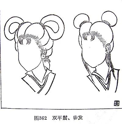 驚艷!古代女子的發上乾坤 67 驚艷!古代女子的發上乾坤