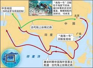 中華文明如何經由「絲綢之路」傳向西方